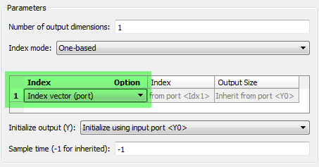 Index Option: Port