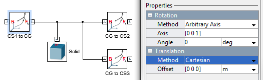 Defining Coordinate systems in SimMechanics Second Generation