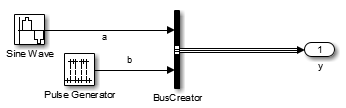 Example model