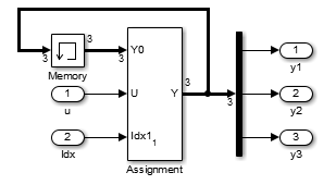 Assignment block, holding output using a Memory block