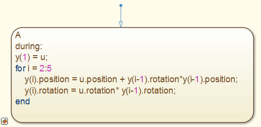 Manipulating arrays of buses in Stateflow