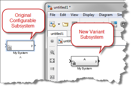 New Variant Subsystem