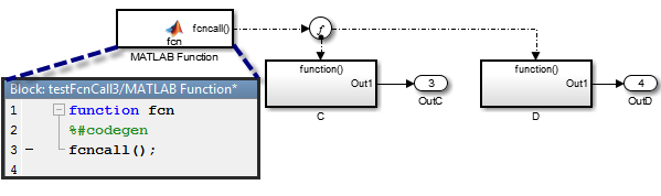 Using a Split to split function-call generated by the MATLAB Function block