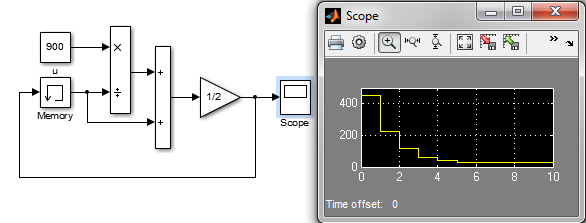 Finding a square root in Simulink, one step at a time