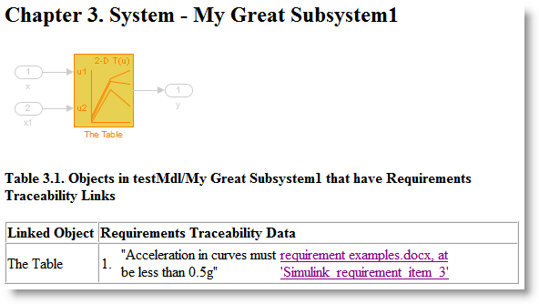 Traceability Report