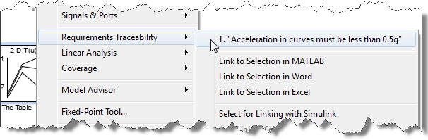 Simulink block linked to an external requirement