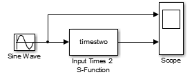 Simple model using an s-function