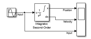 Second Order Integrator