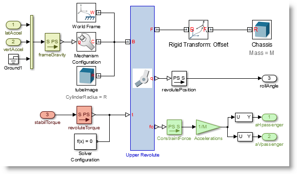 Hyperloop Banking Model in SimMechanics