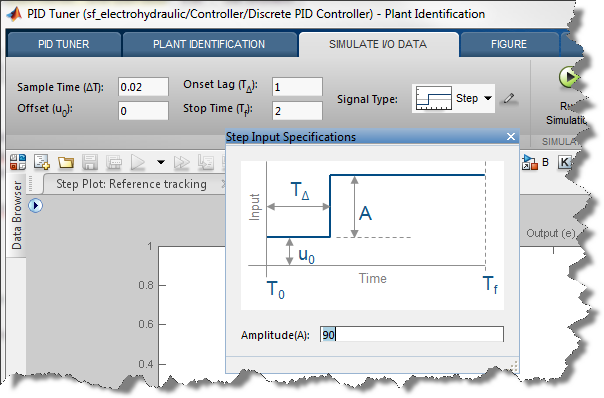 Design a Step Input