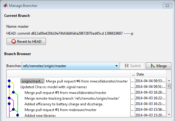 Managing branches to merge contributions