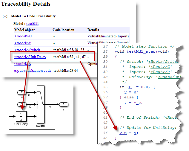 Code Inspector Report