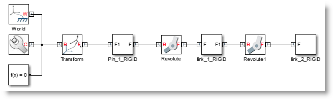 Imported CAD Assembly