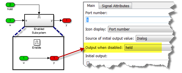 Holding a signal using a enabled subsystem