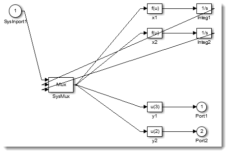 Differential Equation Editor