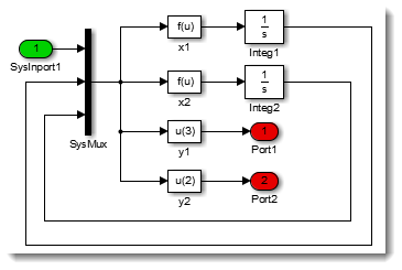 Differential Equation Editor