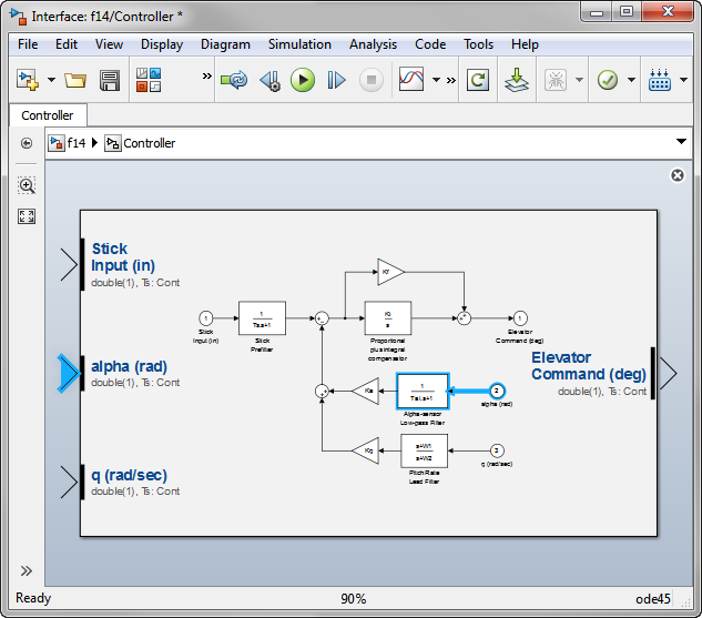 Interface Display Example