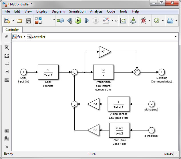 Explore Your Models Easily With The Interface View Guy On Simulink Matlab And Simulink 6161