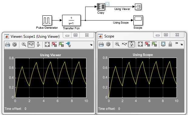 copy special on scope labchart reader