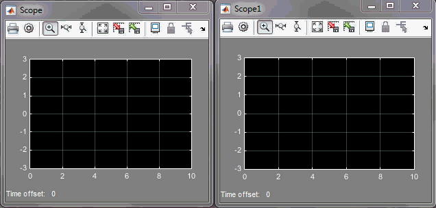 Scope Scrolling