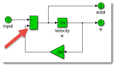 Modified Model from User 1