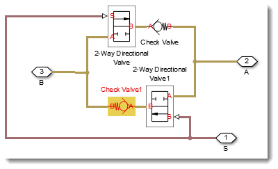 Dry Node