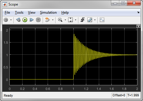 Algebraic Loop broken using Memory - Output