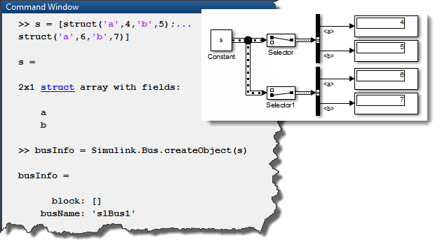 Array of Buses Parameters