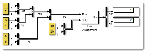 Bus Assignment Block can Assign Sub-Buses