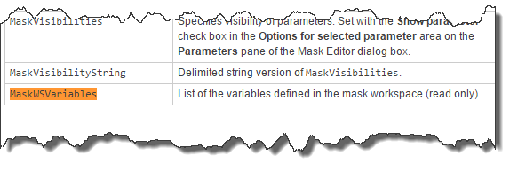 maskWSVariables