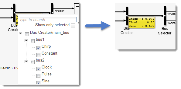 Port Value Display for buses