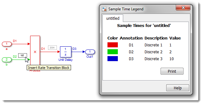 Visualize Inserted Rate Transition Blocks