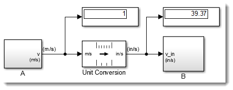 Simulink Units