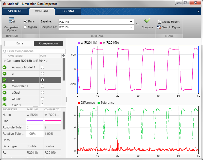 matlab r2015a and matlab r2015b difference