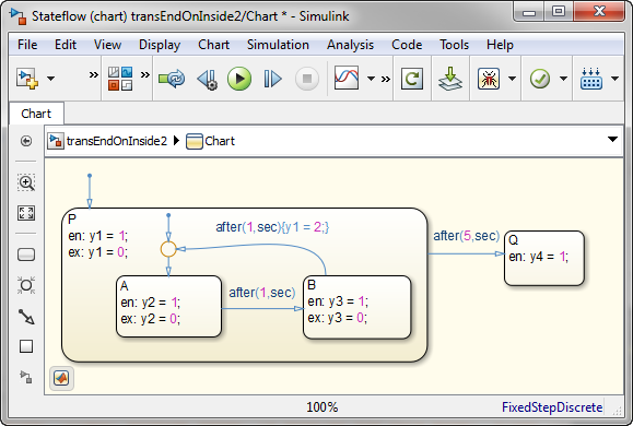 Alternative, though not a perfect match because that initial default transition segment is not traversed