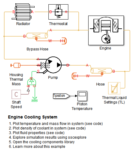 system file fluid on to Simulink the Rescue CoolProp Guy »