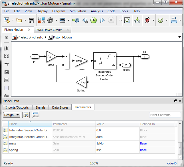 Model Data Editor