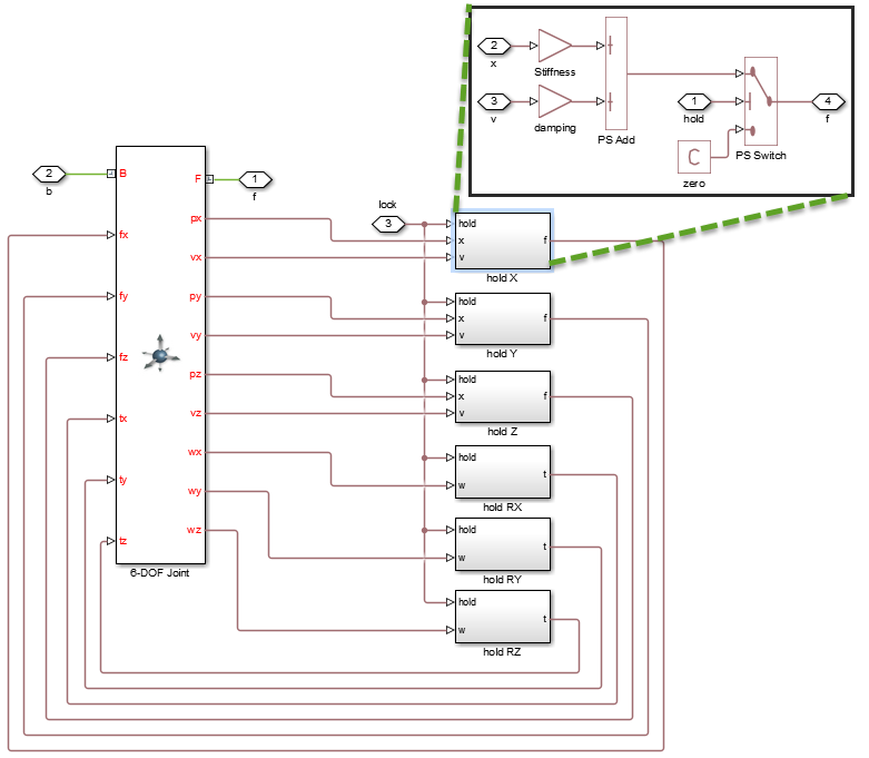 Locking a joint in SimMechanics