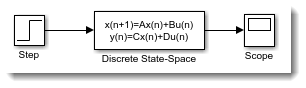 Discrete State-Space