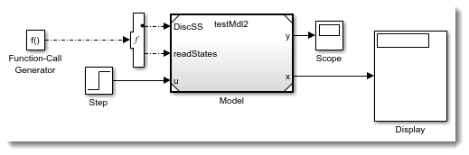 Export Function Top Model