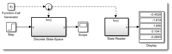 Function Call Scheduler