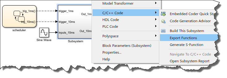 Export Function Subsystem Model