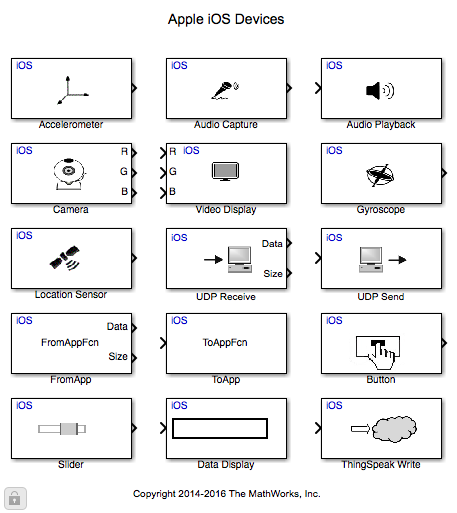 Simulink Apple iOS library