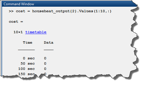 Logged dataset