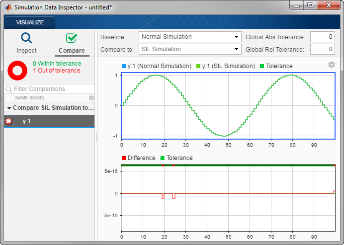 Result of the Diagnostic function camparing runs