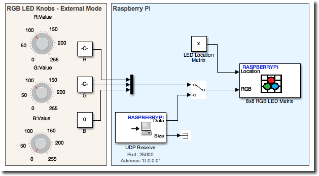 Getting Started with Keyboard Control of Parrot Minidrones - MATLAB &  Simulink Example