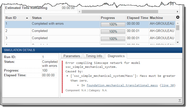 Diagnostics