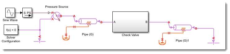 Check Valve test harness