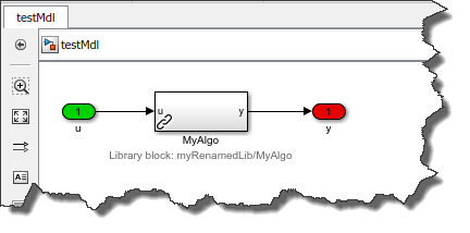 Model using renamed library