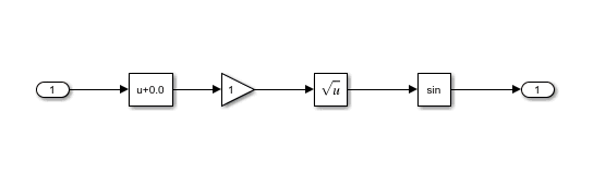 Highlight Sources and desitnations